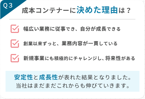 成本コンテナーに決めた理由は？