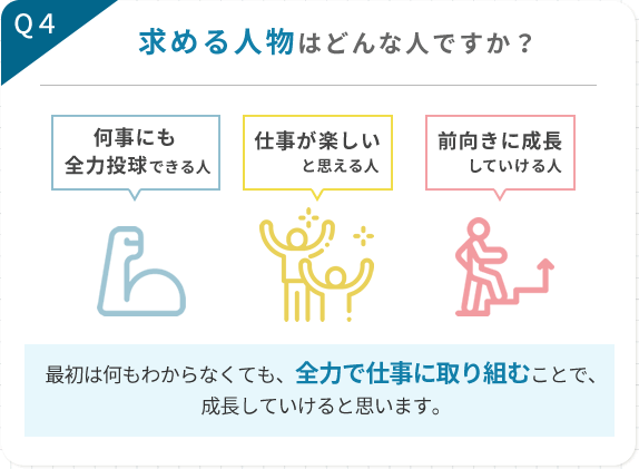 求める人物はどんな人ですか？