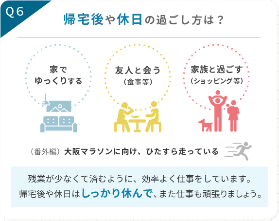 帰宅後や休日の過ごし方は？